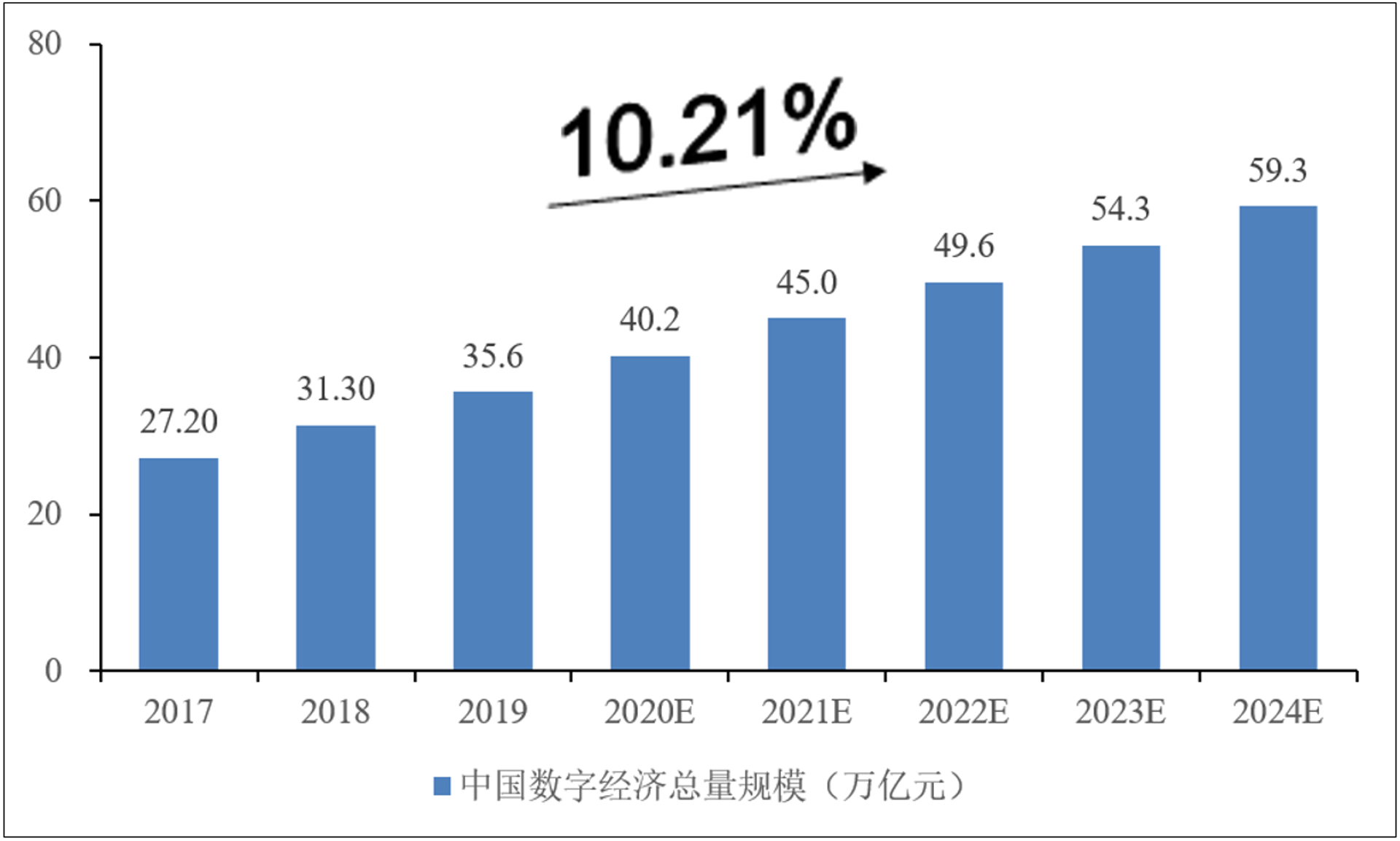 霸泰网络科技